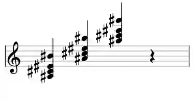 Sheet music of A# madd9 in three octaves